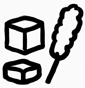list item image